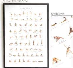 Yoga Poses - Plakat