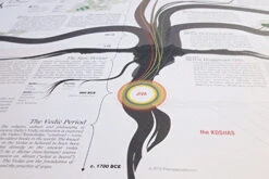 The Yoga Poster - Yoga Plakaten 9 The Yoga Poster - Yoga Plakaten -MANDALA Butik yogaposter z3